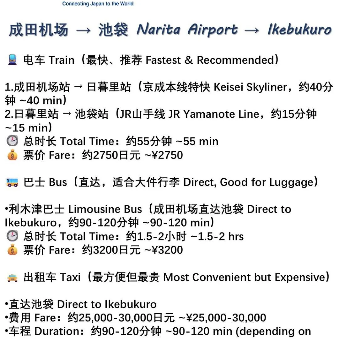 桜の川21 New Mansion In Ikebukuro 203,Yamamoto Line 8Mins,Donki Apartment Tokyo