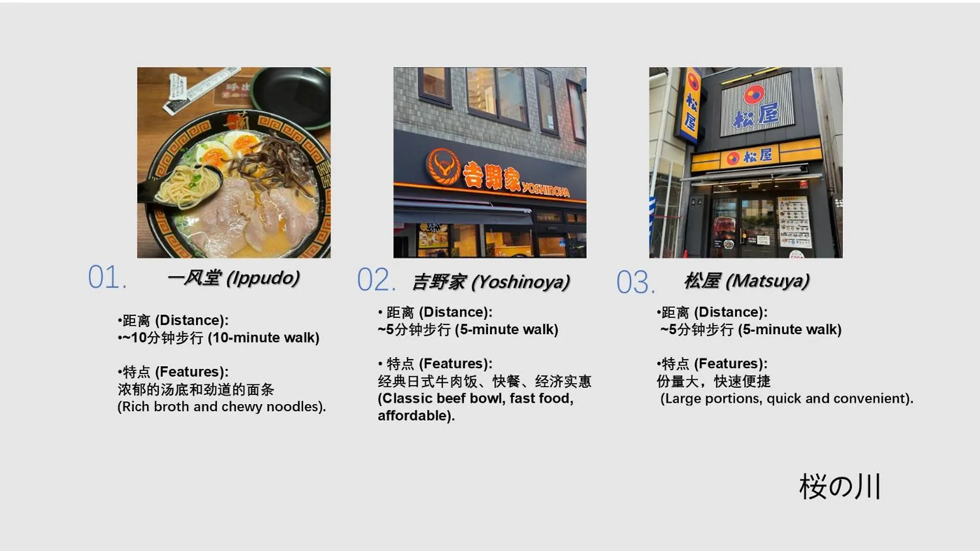 桜の川21 New Mansion In Ikebukuro 203,Yamamoto Line 8Mins,Donki Apartment Tokyo Japan
